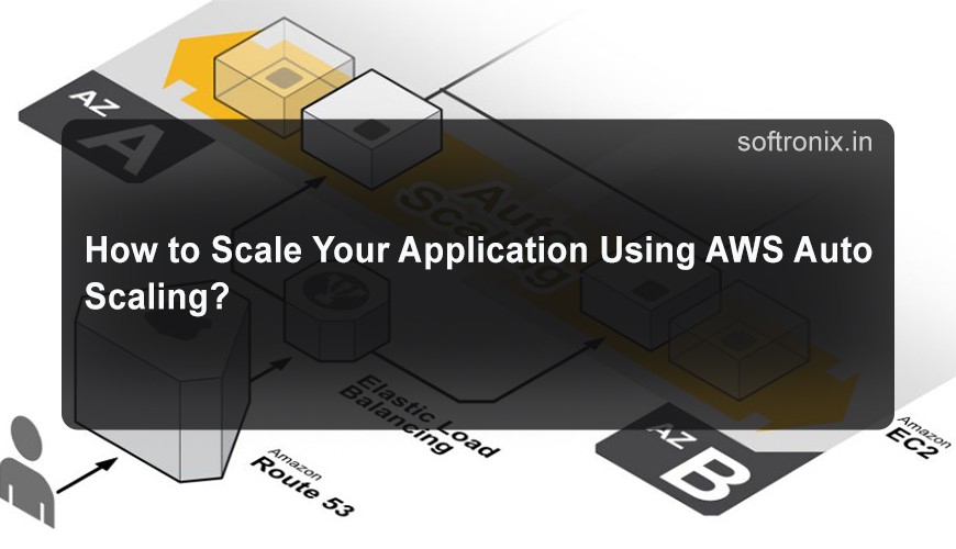 How to Scale Your Application Using AWS Auto Scaling?